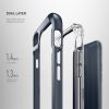 Caseology iPhone 7 Plus Skyfall Series hátlap, tok, jetblack